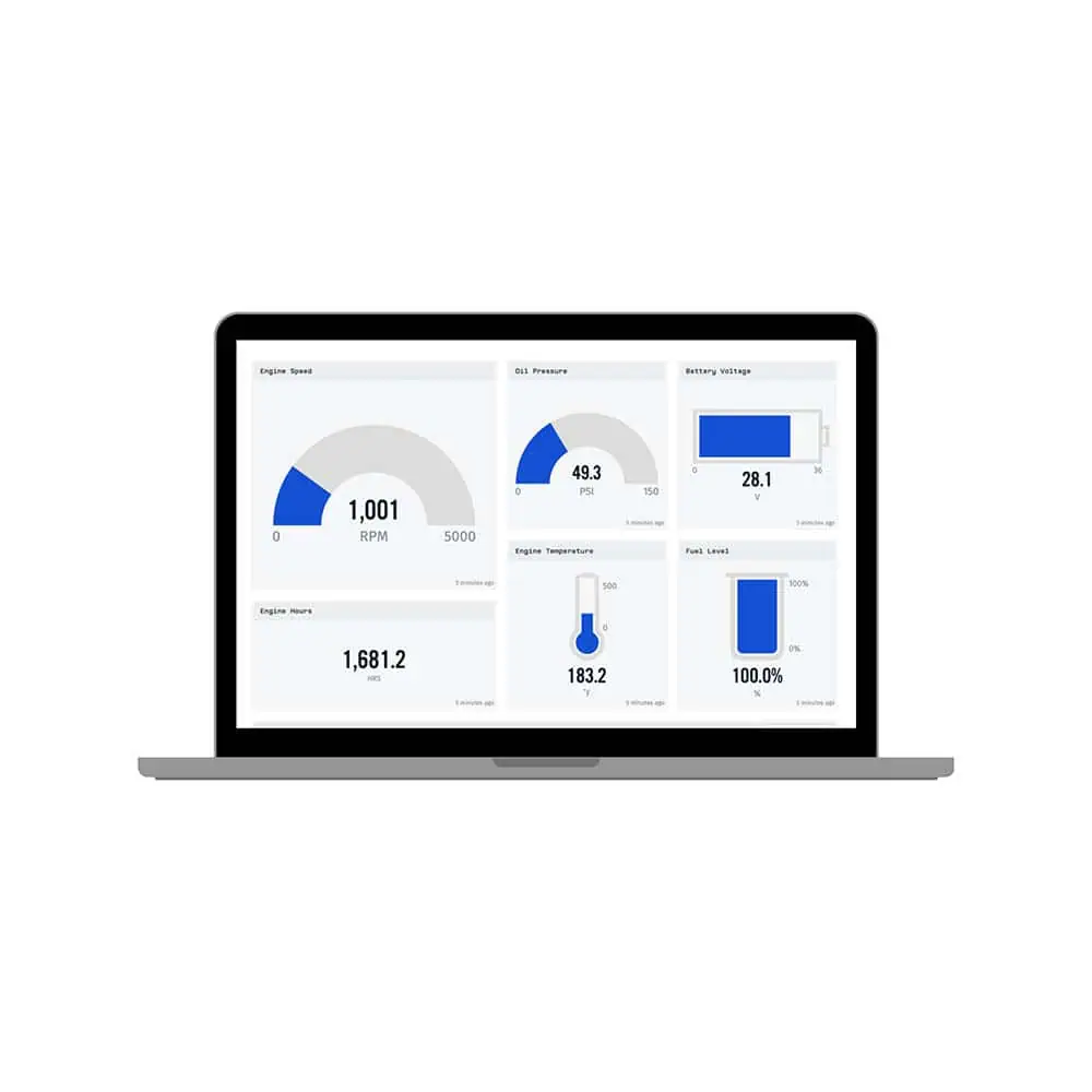 remoteIQ rail software on laptop