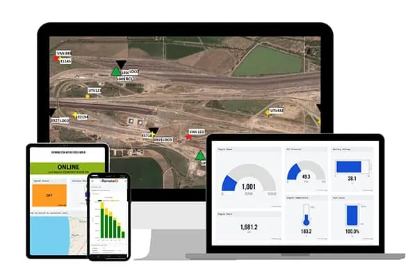 remote monitoring dashboards on various mobile device and laptop screens for RemoteIQ Rail